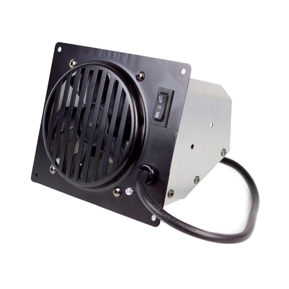 Vent-Free Wall Heater Fan