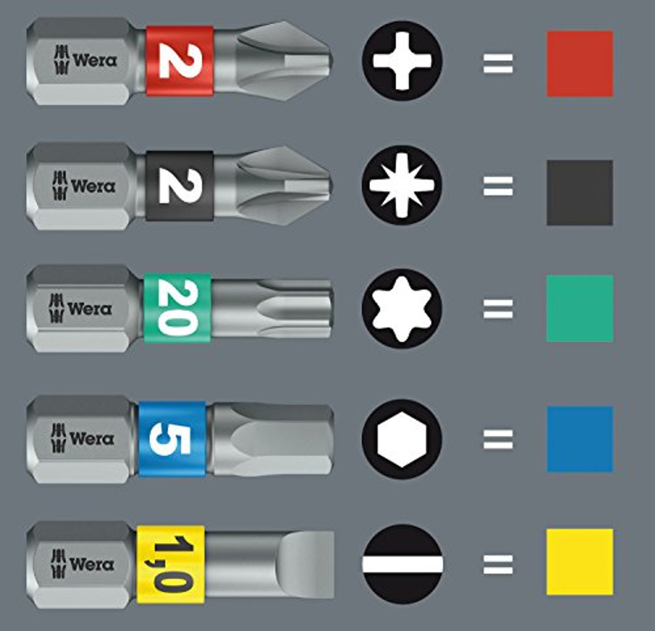 Wera 05073957001 851/4 Impaktor Insert Bit SB 1 x PH 3x50mm - Image 2